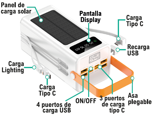 Batería Power Banc solar 50.000 h
¡Olvídate de quedarte sin batería! El nuevo Powerbank con carga solar de 50.000 mAh de Stock Líder es la solución definitiva para quienes necesitan una fuente de energía potente, fiable y siempre disponible. Con una enorm