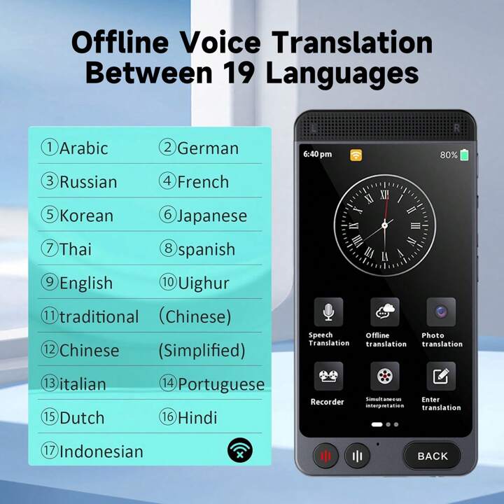 Minibear Traductor De Idiomas Inteligente Con Inteligencia Artificial, Dispositivo Traductor De Idiomas, Traducción De Voz Bidireccional En Tiempo Real Que Admite 142 Idiomas Con Pantalla Táctil HD De 4.0 Pulgadas, Portátil, Grabación Sin Conexión, Fotogr