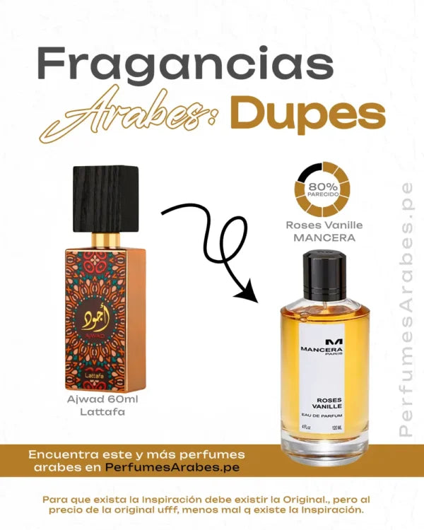 Ajwad Lattafa Perfumes