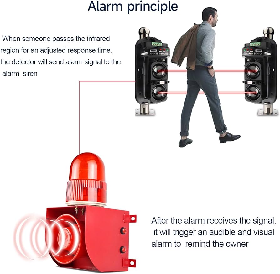 Detector con alarma ￼ y láser infrarrojo para campo y casa