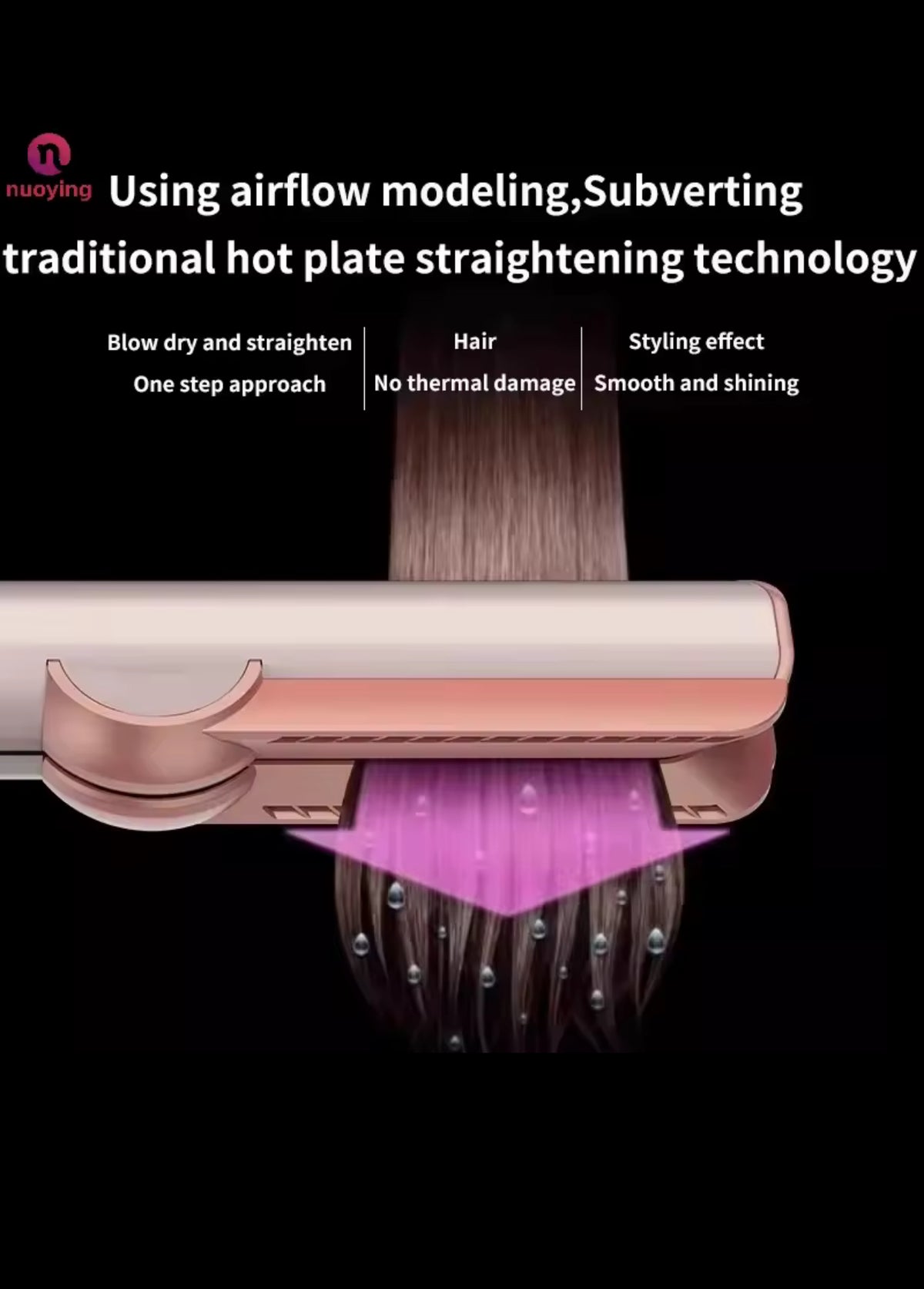 Plancha de pelo profesional 2 en 1 y secador de pelo, plancha plana para calentar el cabello, herramienta de peinado de larga duración con plancha de iones negativos