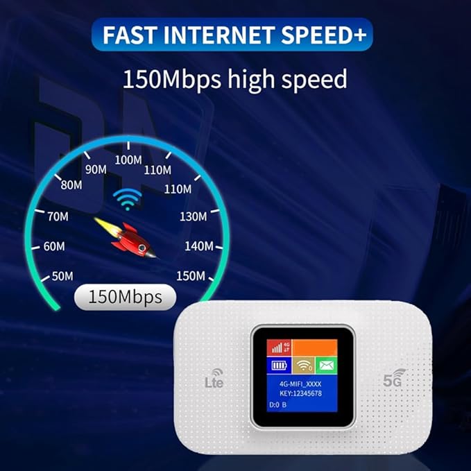 Hatem 4G MIFI Router WiFi Portátil