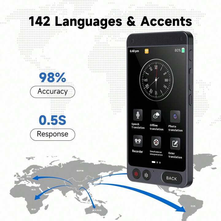 Minibear Traductor De Idiomas Inteligente Con Inteligencia Artificial, Dispositivo Traductor De Idiomas, Traducción De Voz Bidireccional En Tiempo Real Que Admite 142 Idiomas Con Pantalla Táctil HD De 4.0 Pulgadas, Portátil, Grabación Sin Conexión, Fotogr