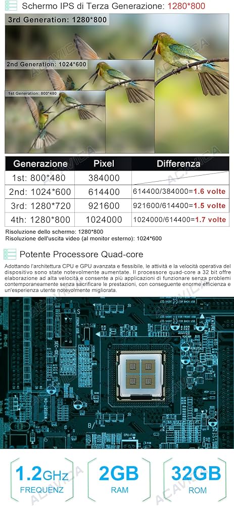 Android Radio Coche con Pantalla táctil de 9 Pulgadas GPS Navi/WiFi + AHD ( Color : G5 4G+WIFI 8Core 4G+32G